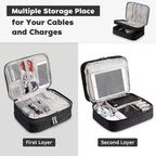 Waterproof Digital Accessories Organizer